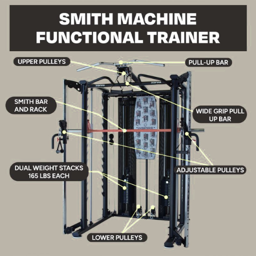 Inspire SCS Smith Cage System inkl. Premium-Trainingsbank – Smith Machine, Power Rack & Functional Trainer – Bild 8