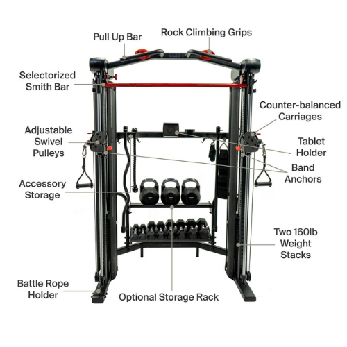 Inspire SF5 Functional Trainer & Smith Machine – 2-in-1 Kraftstation – Bild 13